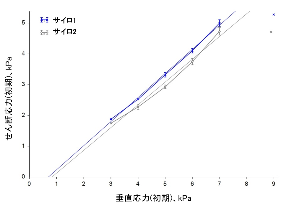 Figure 4_CN.png