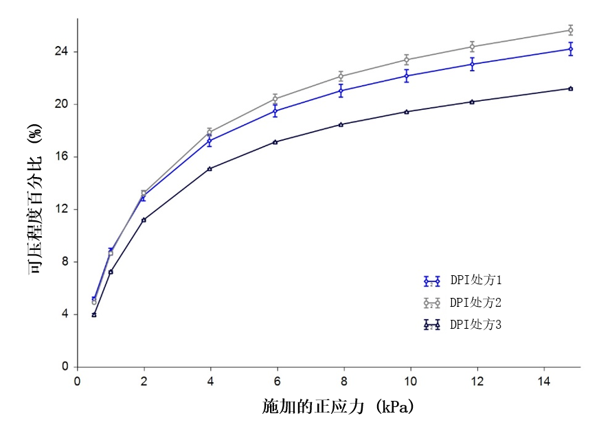 Figure 2_CN.PNG