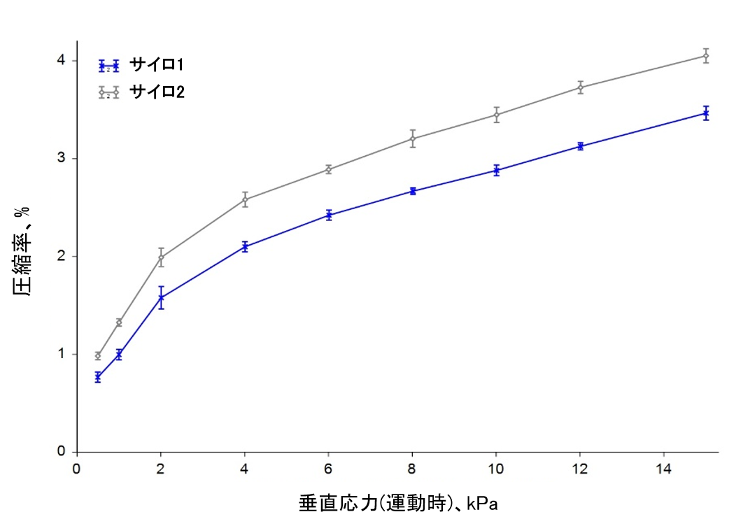 Figure 2_CN.png