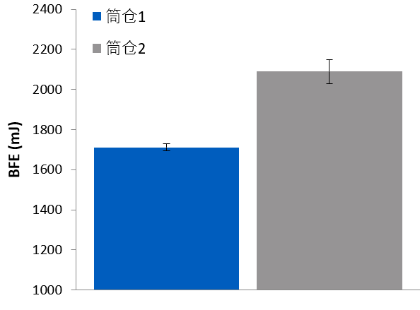 Figure 1_CN.png