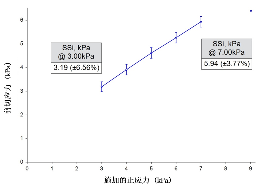 Figure 3_CN.PNG