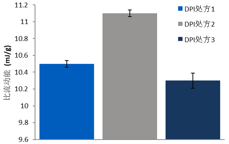 Figure 1_CN.PNG